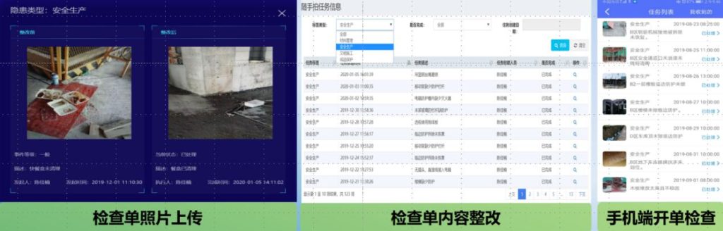 围绕“人、机、料、法、环”,烽火筑造安全、高效的智慧工地