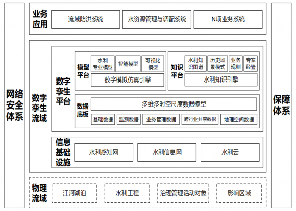 大疆行业应用亮相中国水博览会 无人机赋能智慧水利