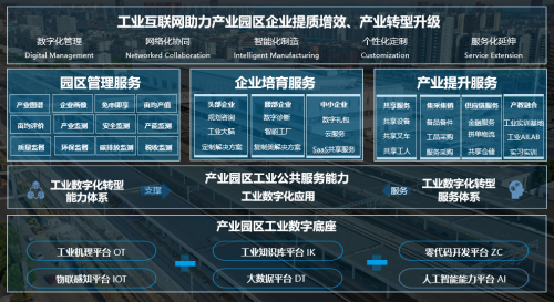从2023安徽省政府工作报告看科大讯飞