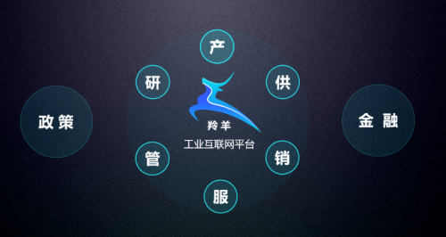 从2023安徽省政府工作报告看科大讯飞