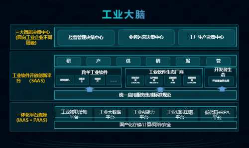 从2023安徽省政府工作报告看科大讯飞