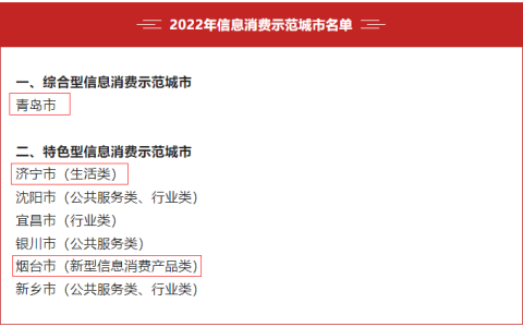 山东：信息消费强势领先 为数字经济增长赋能